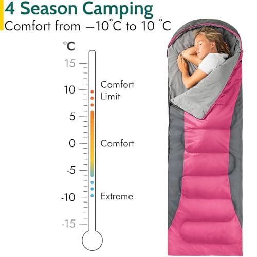 Trail Alpine 400 Sleeping Bag with Hood, 4 Season, Single Adult, Pink — view 2