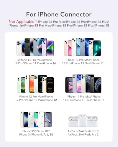 Charmast 20W Power Bank for iPhone 14/13, Mini Size with Built-in Connector — view 2