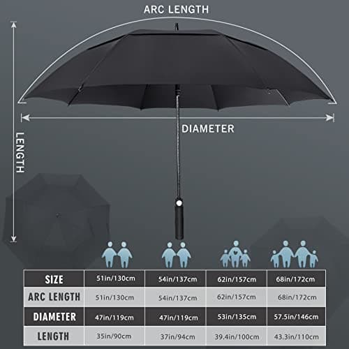 ZOMAKE Golf Umbrella Windproof and Rainproof Large (51 in-Black) — view 2