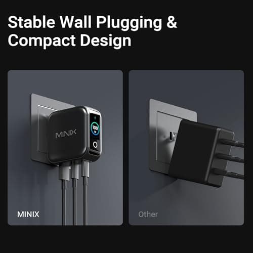 MINIX 100W 3-Port GaN USB C Fast Charger Block with Smart Display, Foldable — view 6
