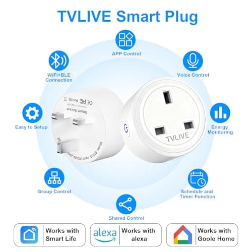 Smart Plug, TVLIVE 2 Pack Smart Plugs that Work with Alexa (Echo, Echo Dot), Google Home Voice Control, Energy Monitoring, Remote Control, Timer & Schedule, smart wifi plug socket UK, No Hub Required — view 2