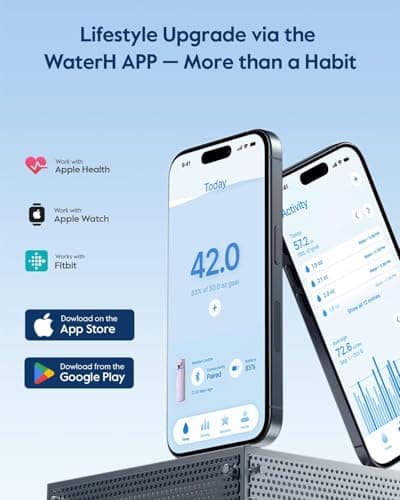 WaterH Boost Smart Water Bottle Tracker with Reminder to Drink Water, 710ml — view 2