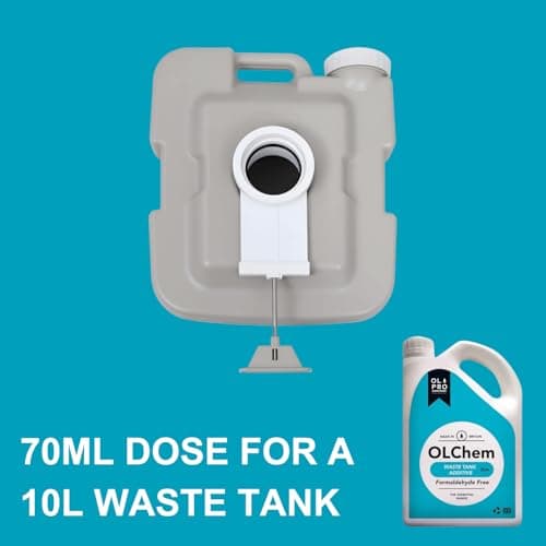 OLPRO Toilet Chemicals Twin Pack – OLChem Waste Tank Fluid & OLRinse Flush Additive – 2 × 2 L – Formaldehyde‑Free Toilet Treatment for Camping, Caravan, Motorhome & Boats — view 5