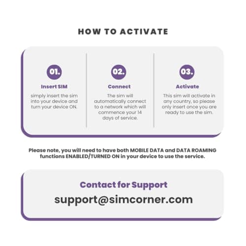 SimCorner USA Travel SIM – 16 Days Unlimited 5G/4G Data | 3-in-1 (Standard/Micro/Nano) | Unlimited Calls & Texts to US & Hawaii Mobiles & Landlines — view 3