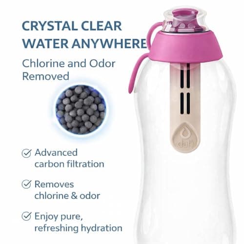 Dafi Water Bottle Filter Replacement 3-Pack by Joanna Krupa, Ideal for Soft and Solid Bottles | BPA-Free Water Filter, Eliminate The Taste and Smell of Chlorine – Beige — view 2