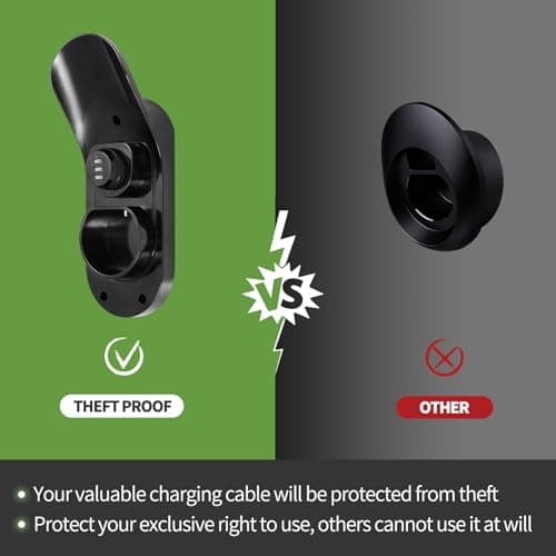 Litorange Type 2 EV Charger Cable Holder, Mechanical Combination Lock with Adjustable Password Wall Mount Holder for Electric Car with IEC 62196-2 Plugs, Anti-Theft Protection for Cable and Charger — view 3