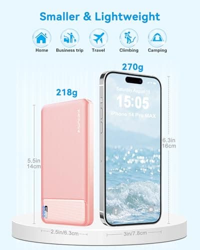 AsperX 2-Pack Power Bank Portable Charger Fast Charging 10000mAh — view 2