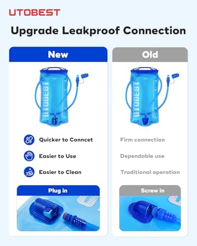 UTOBEST Hydration Bladder 3L Water Bladder for Hiking Backpack — view 6