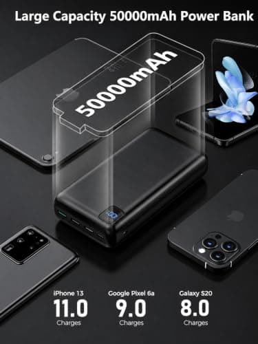 DRMARE 50000mAh Power Bank, 22.5W PD Fast Portable Charger Battery Pack — view 5