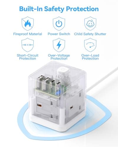 Extension Lead with USB Slots, 3 Way Cube Extension, White — view 5