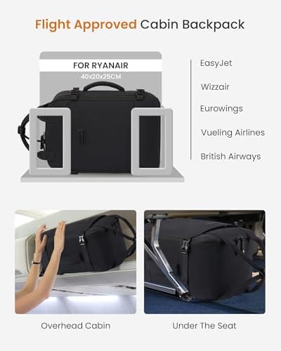 LOVEVOOK Ryanair Cabin Bags 40x20x25 Underseat Carry-ons Travel Backpack Womens 20L Hand Luggage Cabin Size Rucksack Bag for Airplane Small Weekender Duffel Bag for Eurowings Wizz Air Easyjet Flight — view 2