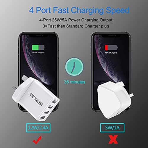 USB Plug, Multi USB Charger Plugs UK 25W Phone Plugs with USB Port Multiple 4 Way 3 PIN Mains Charge Head 5V 5AMP Multiport Charging for iPhone 14 Pro Max 13 12 11 SE XS XR X 8 7 6 5, iPad — view 4
