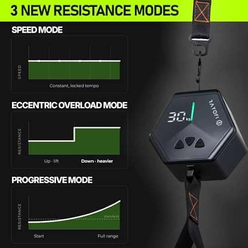 Rayofi GO-TONE Pro Portable Cable Gym,7-66LB Adjustable Resistance Band,Bluetooth Connection,3 Modes, 90+ Exercises. Rechargeable Full-Body Workout Machine for Home, Travel, Office, Men & Women(black) — view 3