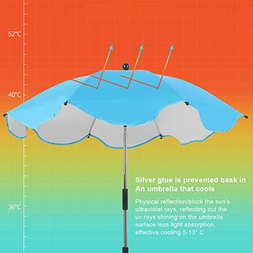 Umbrella Stroller Parasol with Clamp, Portable Beach Chair with Umbrella, Clip on Umbrella for Stroller Summer Umbrella Stroller Infant Umbrella Stroller for Trolley, Beach Chair, Travel(orange) — view 5