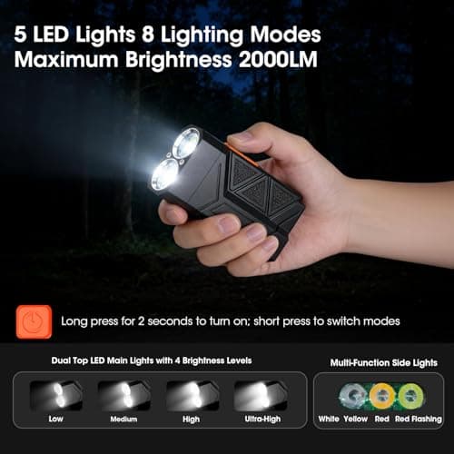 GnohGnoh Rechargeable Torch,EDC Tactical Flashlight with RGB Light,1500 Lumens Ultra Bright Travel Torch, Camping Flashlight for Outdoor, 5 Modes with Memory Function Pocket Light CSD1 — view 6