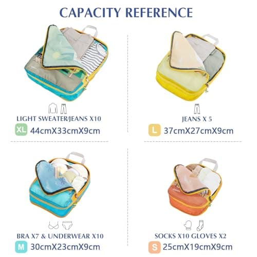 Gonex Compression Packing Cubes, 4-Piece Expandable Travel Organisers — view 5