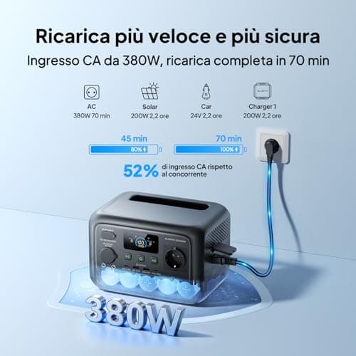 BLUETTI Elite 30 V2 Portable Power Station 288Wh(Renewed) — view 4