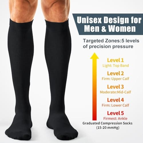 Gcbiger Compression Socks for Men & Women 4 Pairs Circulation 15-20 mmHg-Best support for Athletic, Nurse, Medical, Running (4Pack Black/Grey/White/Pink, L-XL) — view 2
