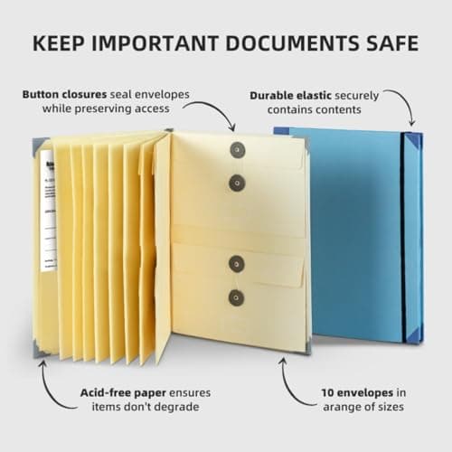 in Case I Die Binder, Important Document Organizer Folder with Stickers, Portable Emergency Planning File Binder for Home, Office, Work, School & Family Records — view 4