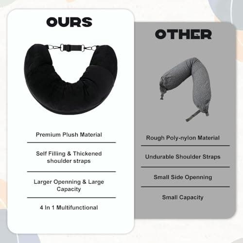 Mtbricey Portable Stuffable Neck Pillow for Travel Multifunctional U Shaped Travel Pillow Bag Fillable with Clothes for Extra Luggage Space Adjustable Strap for Airplane Train Camping — view 5