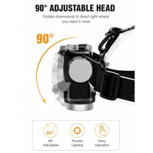 Hoppipola Rechargeable COB LED Headlamp with Dual Light Sources, 7 Light Modes, 90° Adjustable, IPX4 Waterproof, USB-C Quick Charge for Camping and Hiking — view 2