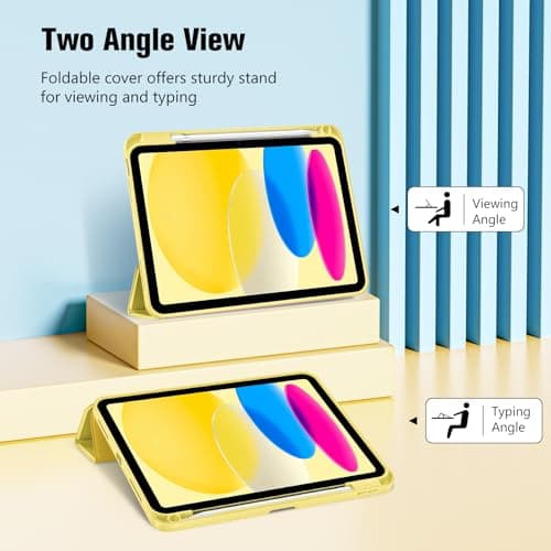 ProCase Smart Case+Screen Protector for iPad (A16) 11/10th Gen, Yellow — view 5
