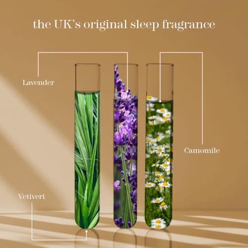 This Works Sleep Club Gift Set, 5-Piece Mini Pillow Spray Travel Kit — view 5