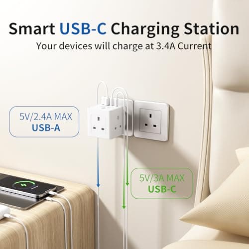 Plug Extension Socket with 4 USB, 3 Way Multi Plug Adapter UK, USB Wall Plug Charger, 3 Pin Plug Expander for Home, Office, University Essentials — view 5