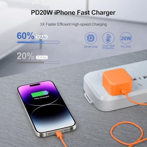 for iPhone 17 16 15 Charger, USB C Fast Charging Adapter with 2M Cable — view 3