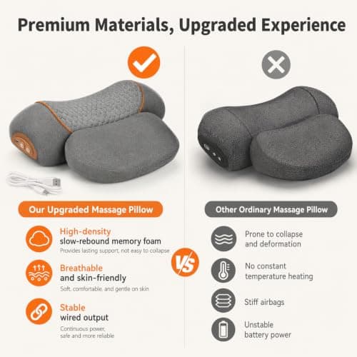 Neck Massager Pillow, 3 in 1 Neck Massager, Electric Massager Neck Pillow — view 4
