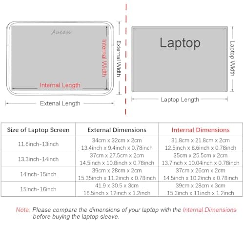 Aucase Laptop Case Sleeve 13.3 14 Inch, Thickest Lightest Water Resistant Neoprene Protective Laptop Bag for Men and Women, Compatible with MacBook 15.3''/ Air 15'' M3 M2, Chromebook — view 6