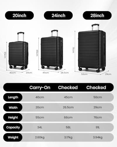Shavont 24 Inch Medium Suitcase, ABS+PC Hard Shell Check-in Luggage — view 4