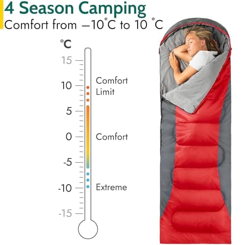 Trail Alpine 400 Sleeping Bag with Hood, 4 Season, Single Adult, Red — view 2