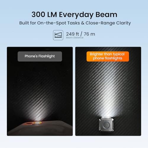 Sofirn SE1 Mini Keychain Flashlight, 300 Lumens EDC Flashlight with UV Light, RGB Ring, Magnet & USB-C, Rechargeable CNC Metal Body for Everyday Carry, Emergency, Camping & Outdoor — view 4