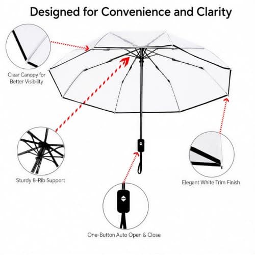 PAXQNVTR Compact Clear Umbrella, Auto Open Close Folding, Transparent, 8 Rib Tri Fold, Travel Rain Umbrella for Women and Men, White Trim (Black) — view 3