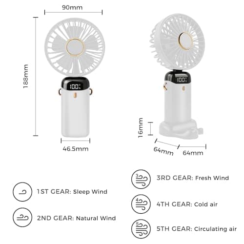 Jsdoin Hand Held Fan,Portable Handheld USB Rechargeable Fans with 5 Speeds,Battery Operated Mini Fan Foldable Desk Desktop Fans with LED Display for Home Office Bedroom Outdoor Travel (White) — view 3