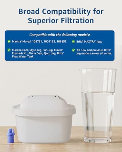 Maxblue Water Filter Cartridges, Replacement for Brita® Maxtra+®, 10 Pack — view 3