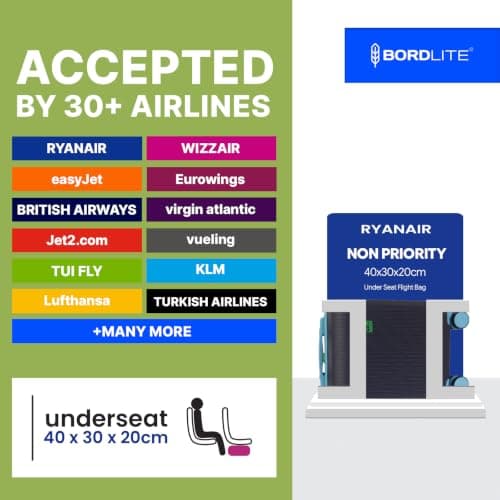 Bordlite Kids Suitcase 40x30x20cm Navy Cabin Luggage for Boys & Girls, Childrens Underseat Travel Case with 360 Spinner Wheels, Telescopic Handle, ABS Shell for Ryanair & Wizz Air — view 2