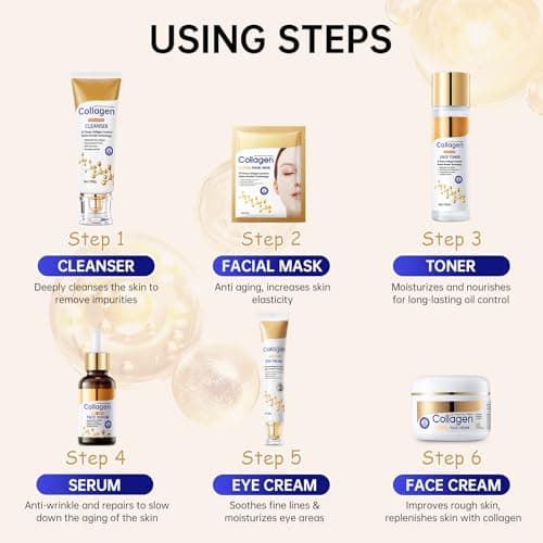 Collagen Skin Care Set, Anti Aging Skincare Set for Wrinkles & Fine Lines, Shrink Pores, Hydrate & Firm Skin, 7 Pcs Skincare Kits for Women with Cleanser, Toner, Serum, Cream, Eye Cream, 2 Pcs Masks. — view 6