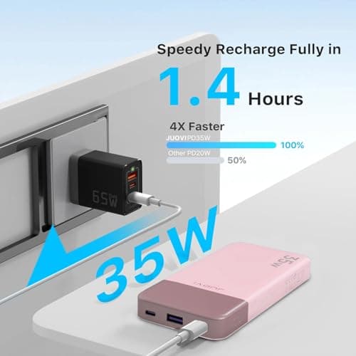 JUOVI Power Bank 10000mAh 35W Portable Charger — view 4