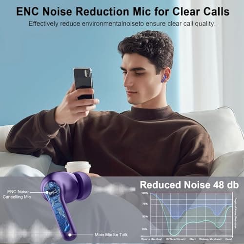Wireless Earbuds, 2026 Bluetooth 5.4 Headphones in Ear with 6D Deep Bass Stereo Ear Buds, Wireless Headphones Noise Cancelling 4 ENC Mic, Bluetooth Earphones 36H Playtime/IP7 Waterproof/USB-C, Purple. — view 4