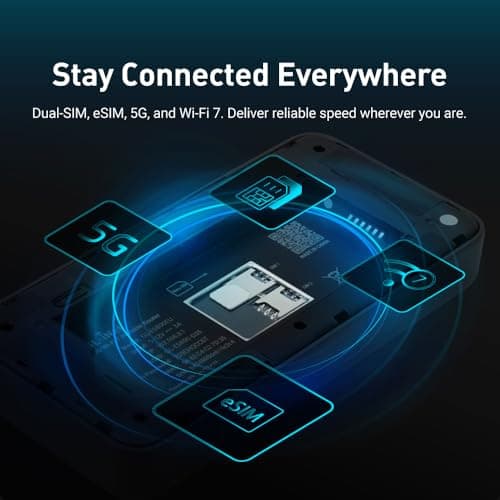 GL.iNet GL-E5800 EU Mudi 7 5G Tri-band Wi-Fi 7 Travel Router with eSIM — view 4