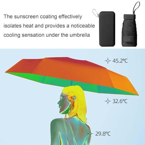 Windproof Mini Travel Umbrella with UPF50+ Protection, 6 Ribs, Compact Folding, Portable UV Protection, Includes Storage Box — view 6