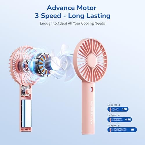 Morelax Handheld Fan, USB Rechargeable Mini Portable Fan with Base, 10H Battery, Strong Wind, Small & Powerful, Cute Design for Travel, Makeup, Girls Women Summer Gift (Pink) — view 6