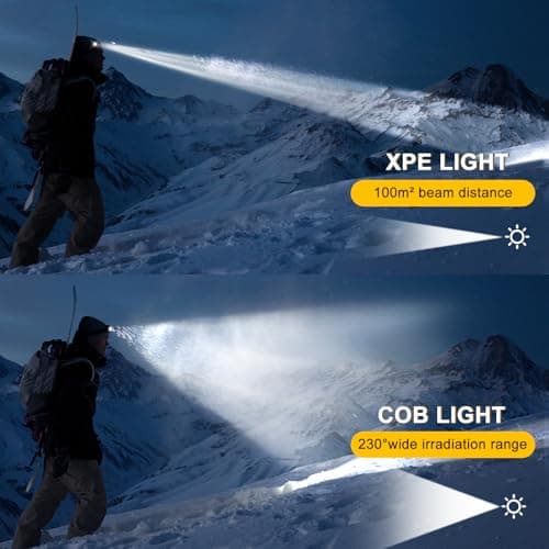 WenYa Head Torch Rechargeable, 270° Wide Angle Lightweight Headtorch, 2Pack — view 2