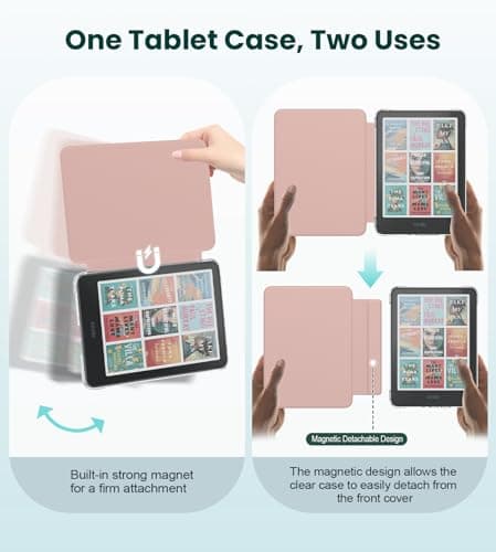 MoKo Magnetic Case for 7" Kindle Paperwhite 12th Gen& Colorsoft, Rose Gold — view 3