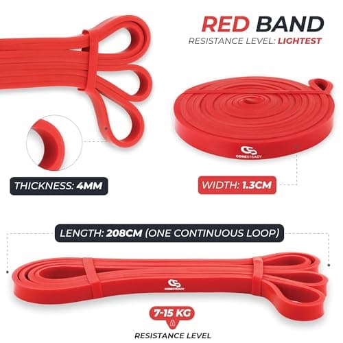 Coresteady Pull Up Bands & Resistance Bands - Rubber Heavy Duty Elastic Loop Band for Men & Women - Build Fit Power & Muscle - Training, Fitness Assist Pull Ups & Gym Exercise - Red, 7-15kg — view 2