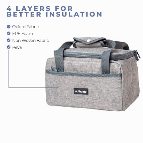 edihome, Insulated Lunch Bag, Cool Bag, 8l, for School, Travel, Picnic or Work, Kids and Adults, Portable, with Handles, Available in Black, Blue, Grey and Brown (Grey) — view 4