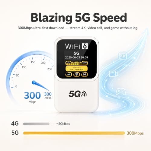 5G Portable WiFi 6 Router, 3000mAh Battery, SIM-Free, Up to 32 Devices — view 2