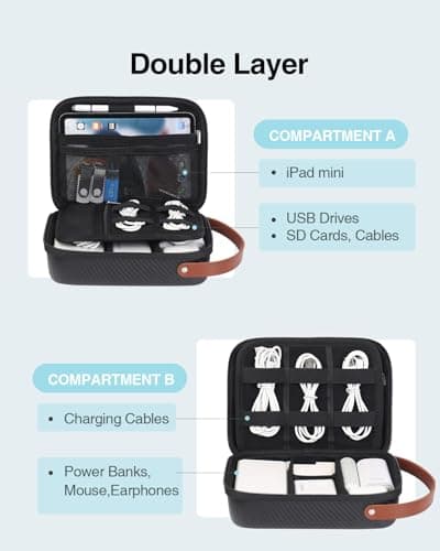 Luxtude Electronics Organiser Travel Case for Chargers and Cords, Hard Case for Electronics, Portable Tech Bag, Travel Essentials for Chargers/Mouse/USB Drives/SD Cards, Tech Gifts — view 2